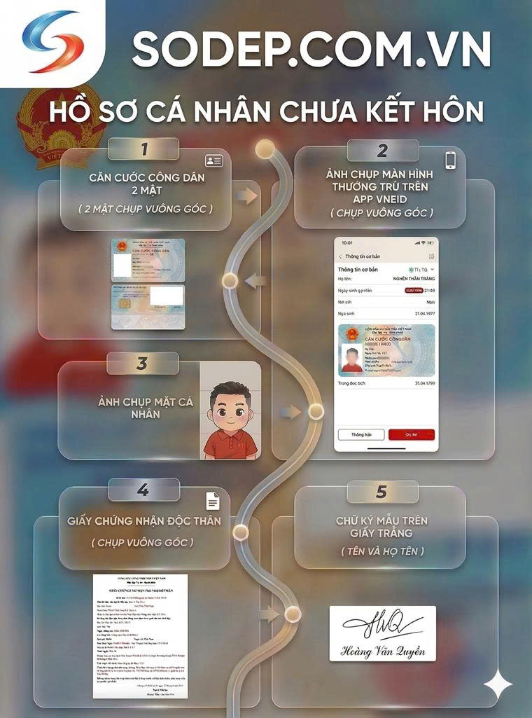 Thủ tục cá nhân chưa kết hôn