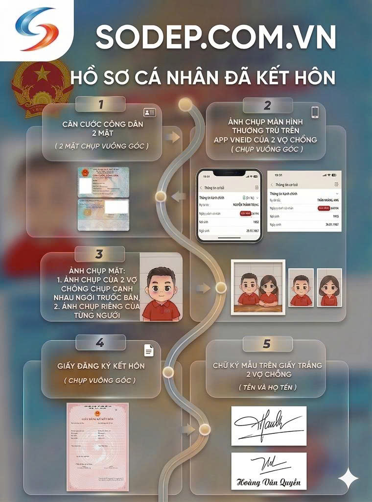 Thủ tục cá nhân đã kết hôn