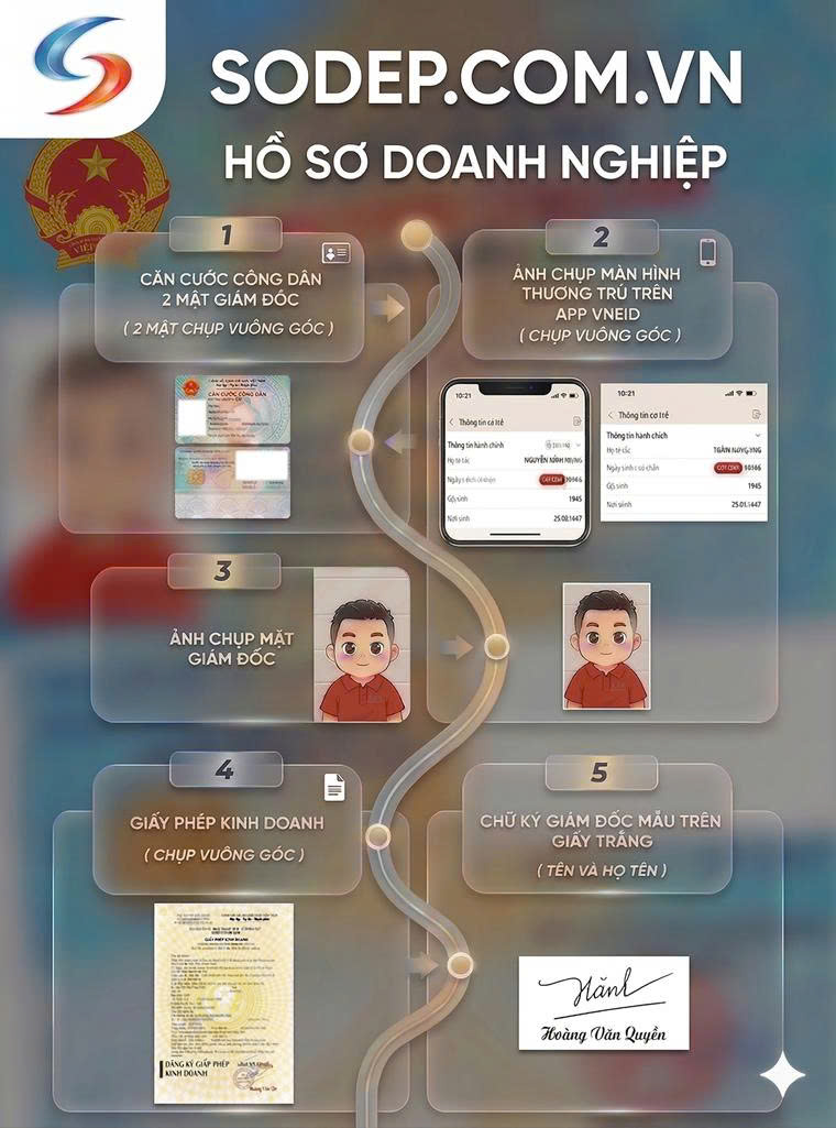 Thủ tục với doanh nghiệp